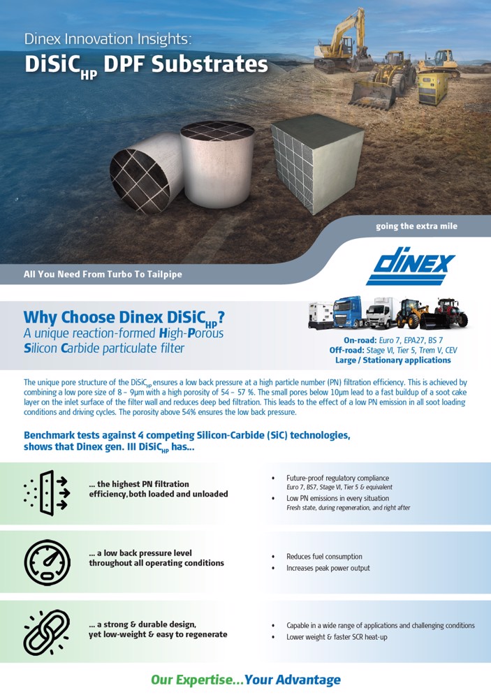 DiSiC DPF Substrates