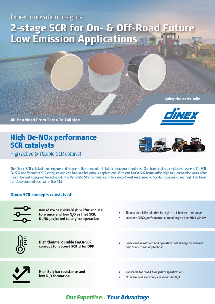High De-NOx Performance SCR Catalysts