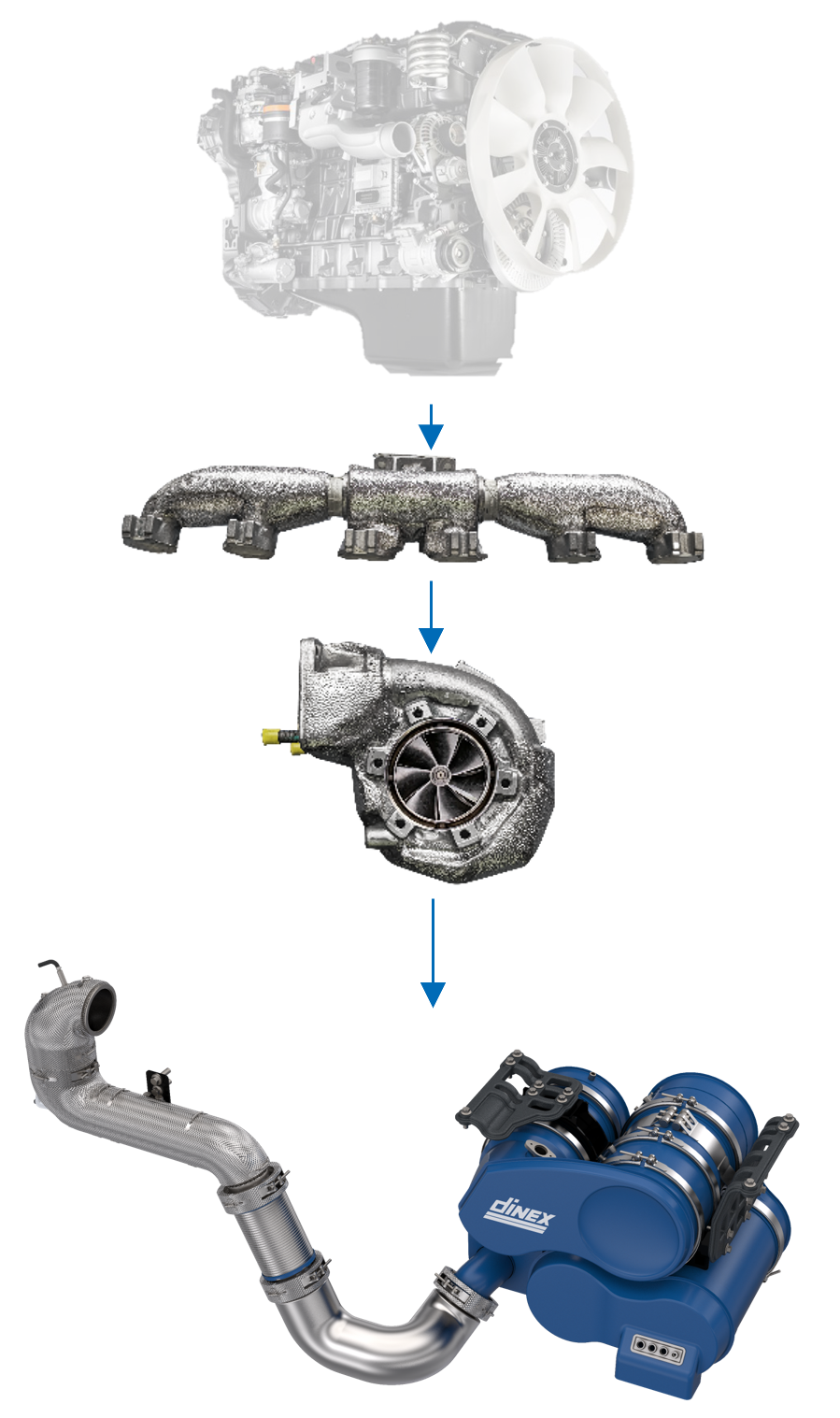 Exhaust Manifold And Turbo Insulation