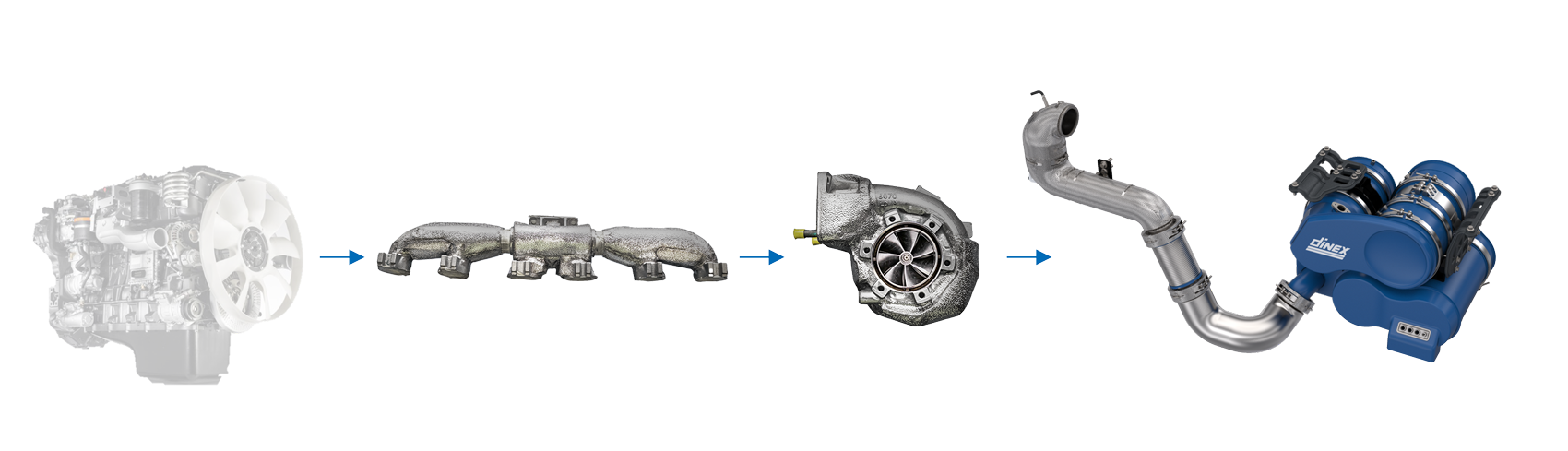 Exhaust Manifold And Turbo Insulation Horizontal