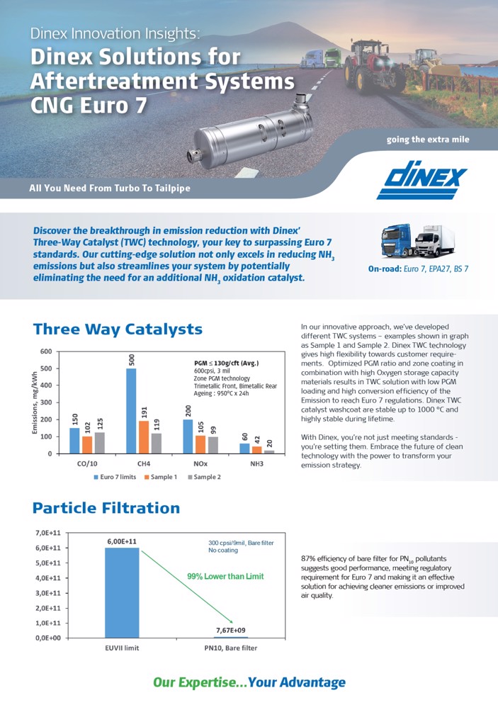 Exhaust Aftertreatment Solutions for CNG Euro 7