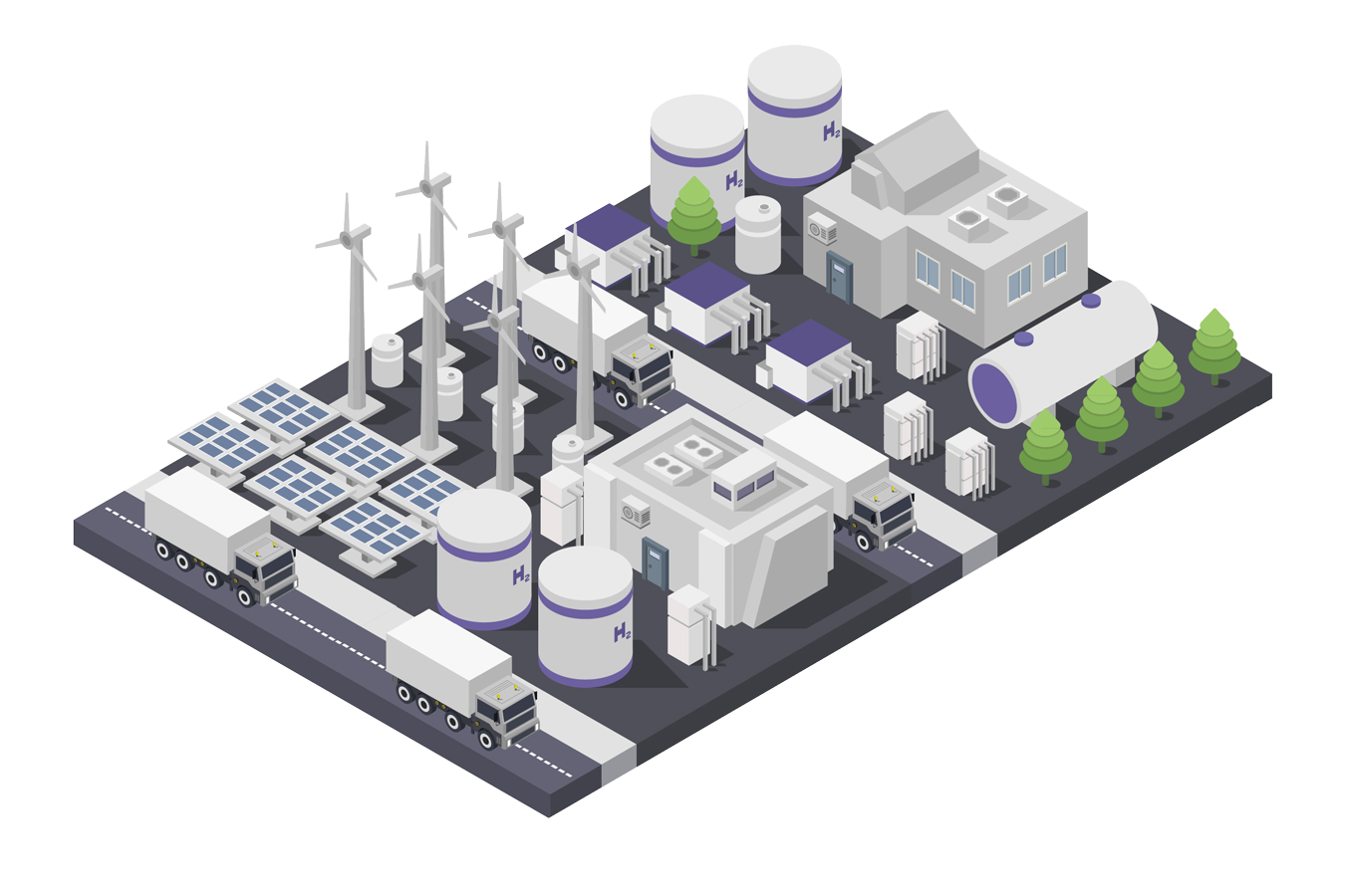 Hydrogen Generation With Solar And Wind Energy Production