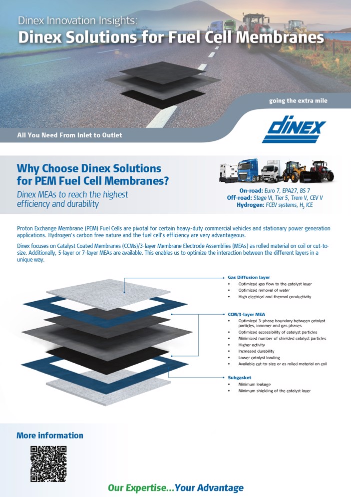 Fuel Cell Membranes